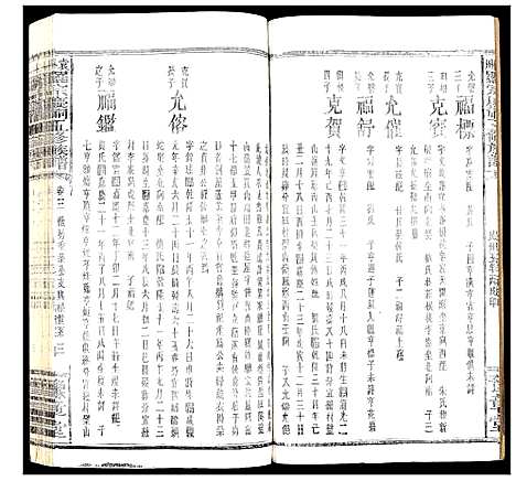 [下载][袁州罗宗庆祠五修族谱]江西.袁州罗家庆祠五修家谱_六.pdf