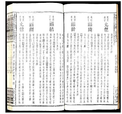 [下载][袁州罗宗庆祠五修族谱]江西.袁州罗家庆祠五修家谱_六.pdf