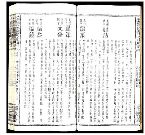 [下载][袁州罗宗庆祠五修族谱]江西.袁州罗家庆祠五修家谱_六.pdf