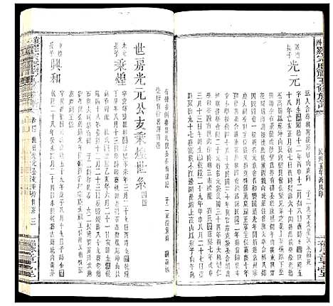 [下载][袁州罗宗庆祠五修族谱]江西.袁州罗家庆祠五修家谱_七.pdf