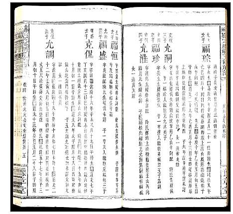 [下载][袁州罗宗庆祠五修族谱]江西.袁州罗家庆祠五修家谱_七.pdf