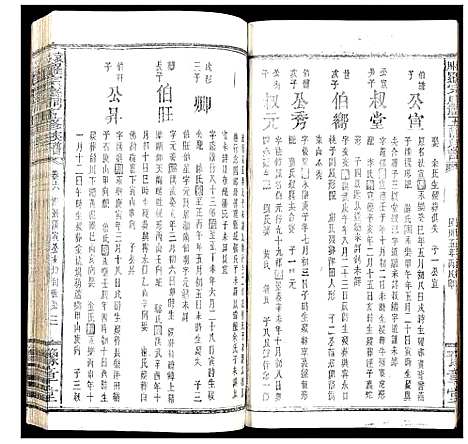 [下载][袁州罗宗庆祠五修族谱]江西.袁州罗家庆祠五修家谱_九.pdf