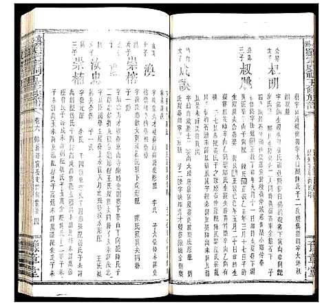 [下载][袁州罗宗庆祠五修族谱]江西.袁州罗家庆祠五修家谱_九.pdf