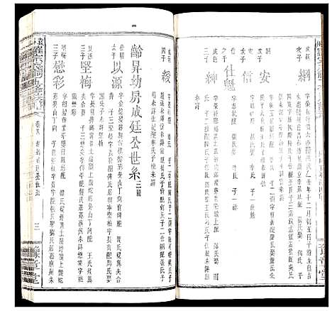 [下载][袁州罗宗庆祠五修族谱]江西.袁州罗家庆祠五修家谱_十一.pdf