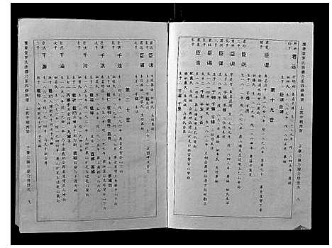 [下载][豫章堂罗氏四修族谱]江西.豫章堂罗氏四修家谱.pdf