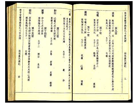 [下载][豫章堂赣雩兴罗氏七修族谱]江西.豫章堂赣雩兴罗氏七修家谱_四.pdf