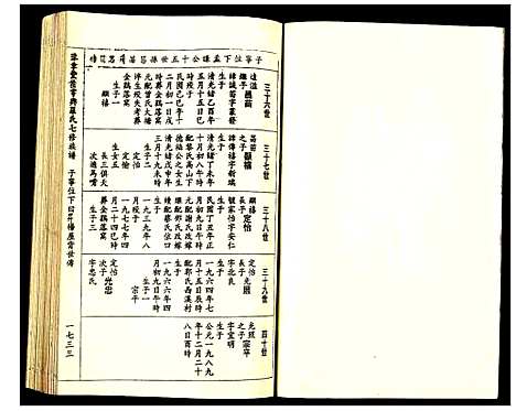 [下载][豫章堂赣雩兴罗氏七修族谱]江西.豫章堂赣雩兴罗氏七修家谱_十六.pdf