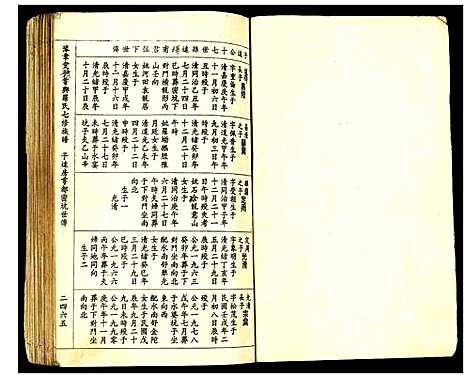 [下载][豫章堂赣雩兴罗氏七修族谱]江西.豫章堂赣雩兴罗氏七修家谱_二十二.pdf