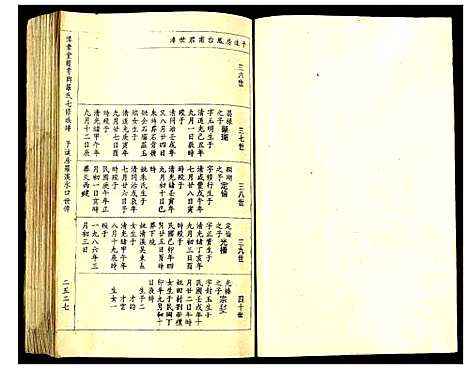 [下载][豫章堂赣雩兴罗氏七修族谱]江西.豫章堂赣雩兴罗氏七修家谱_二十三.pdf