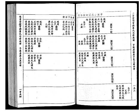 [下载][豫章堂赣雩兴罗氏七修族谱_26卷]江西.豫章堂赣雩兴罗氏七修家谱_五.pdf