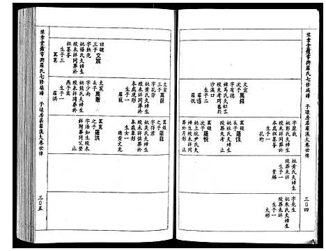 [下载][豫章堂赣雩兴罗氏七修族谱_26卷]江西.豫章堂赣雩兴罗氏七修家谱_六.pdf