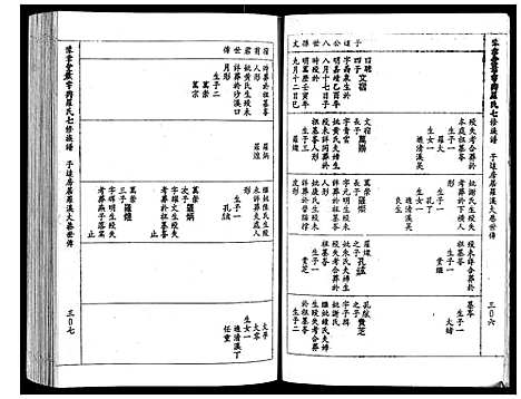 [下载][豫章堂赣雩兴罗氏七修族谱_26卷]江西.豫章堂赣雩兴罗氏七修家谱_六.pdf