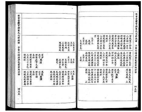 [下载][豫章堂赣雩兴罗氏七修族谱_26卷]江西.豫章堂赣雩兴罗氏七修家谱_七.pdf