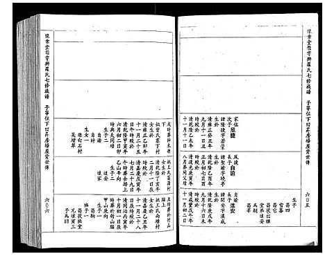 [下载][豫章堂赣雩兴罗氏七修族谱_26卷]江西.豫章堂赣雩兴罗氏七修家谱_八.pdf