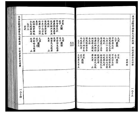 [下载][豫章堂赣雩兴罗氏七修族谱_26卷]江西.豫章堂赣雩兴罗氏七修家谱_十二.pdf