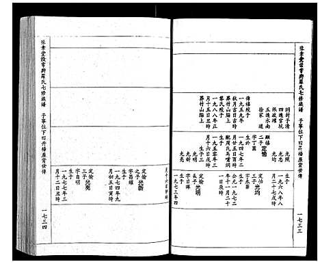 [下载][豫章堂赣雩兴罗氏七修族谱_26卷]江西.豫章堂赣雩兴罗氏七修家谱_十六.pdf