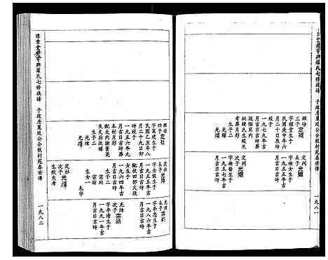 [下载][豫章堂赣雩兴罗氏七修族谱_26卷]江西.豫章堂赣雩兴罗氏七修家谱_十八.pdf