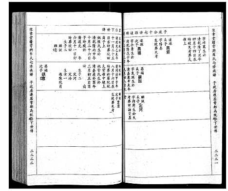 [下载][豫章堂赣雩兴罗氏七修族谱_26卷]江西.豫章堂赣雩兴罗氏七修家谱_二十.pdf