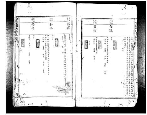 [下载][豫章罗氏大成谱_24卷]江西.豫章罗氏大成谱_二.pdf