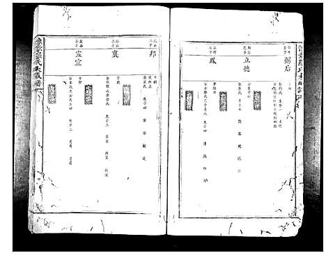 [下载][豫章罗氏大成谱_24卷]江西.豫章罗氏大成谱_二.pdf