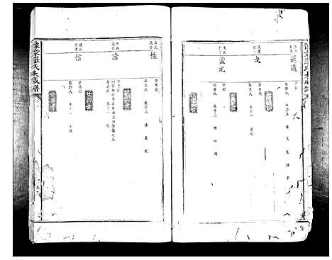 [下载][豫章罗氏大成谱_24卷]江西.豫章罗氏大成谱_二.pdf