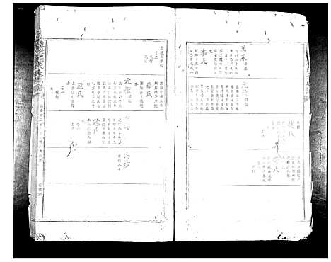 [下载][豫章罗氏大成谱_24卷]江西.豫章罗氏大成谱_三.pdf