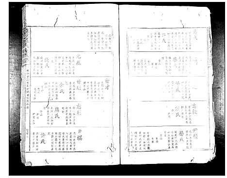 [下载][豫章罗氏大成谱_24卷]江西.豫章罗氏大成谱_三.pdf