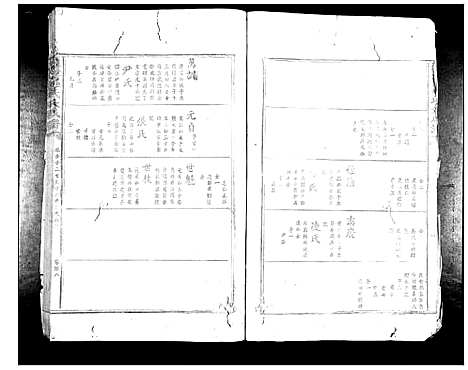 [下载][豫章罗氏大成谱_24卷]江西.豫章罗氏大成谱_三.pdf