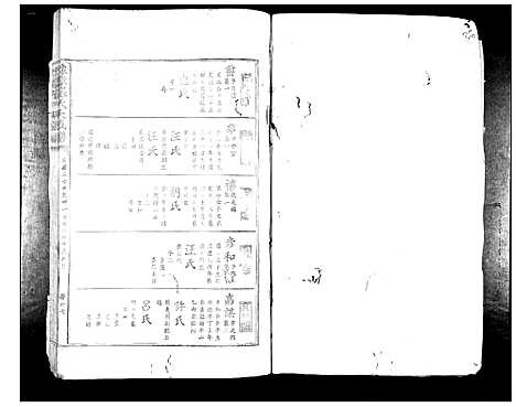 [下载][豫章罗氏大成谱_24卷]江西.豫章罗氏大成谱_五.pdf