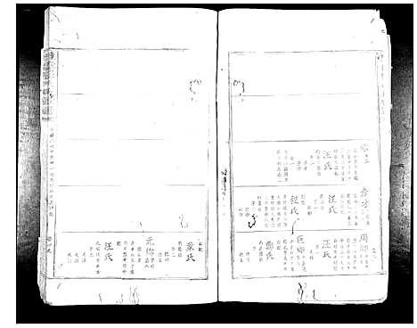 [下载][豫章罗氏大成谱_24卷]江西.豫章罗氏大成谱_五.pdf