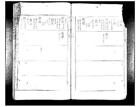 [下载][豫章罗氏大成谱_24卷]江西.豫章罗氏大成谱_六.pdf