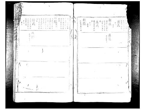 [下载][豫章罗氏大成谱_24卷]江西.豫章罗氏大成谱_六.pdf