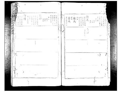 [下载][豫章罗氏大成谱_24卷]江西.豫章罗氏大成谱_六.pdf