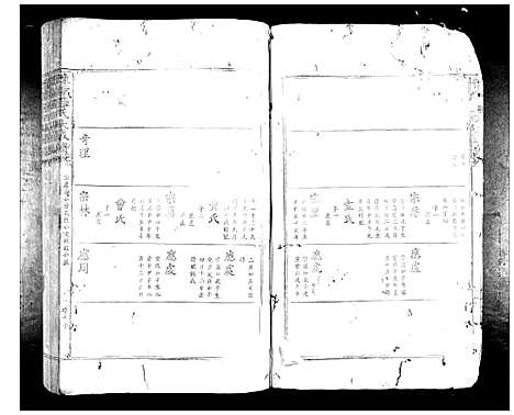 [下载][豫章罗氏大成谱_24卷]江西.豫章罗氏大成谱_七.pdf