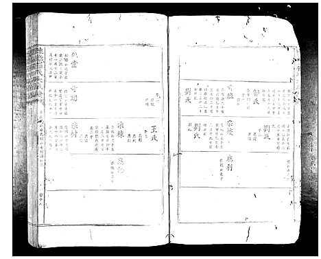 [下载][豫章罗氏大成谱_24卷]江西.豫章罗氏大成谱_七.pdf