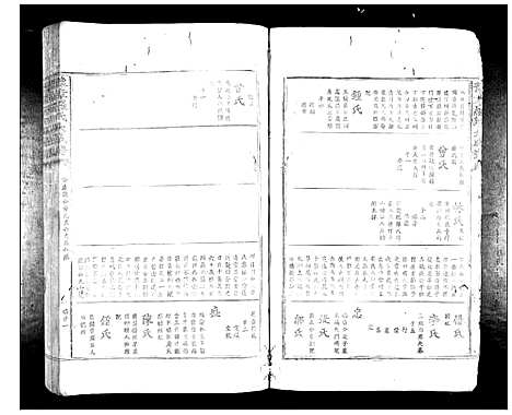 [下载][豫章罗氏大成谱_24卷]江西.豫章罗氏大成谱_七.pdf