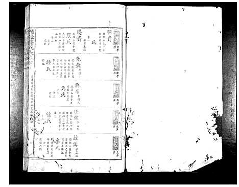 [下载][豫章罗氏大成谱_24卷]江西.豫章罗氏大成谱_八.pdf