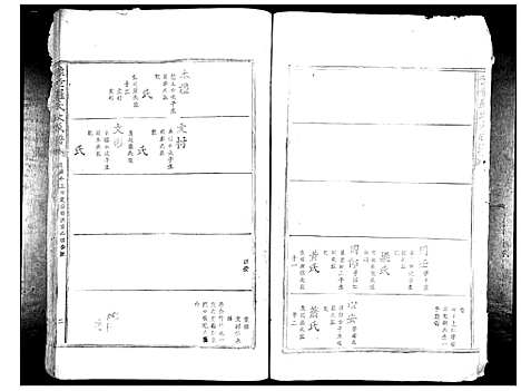 [下载][豫章罗氏大成谱_24卷]江西.豫章罗氏大成谱_九.pdf