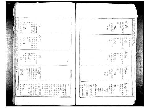 [下载][豫章罗氏大成谱_24卷]江西.豫章罗氏大成谱_九.pdf