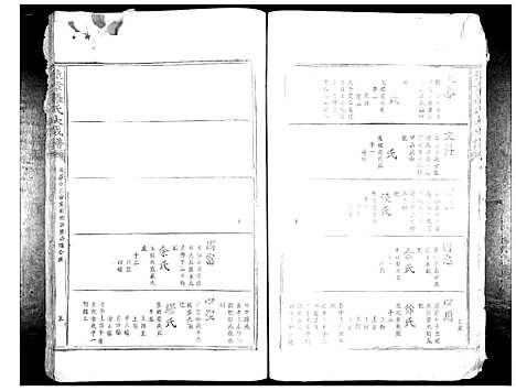 [下载][豫章罗氏大成谱_24卷]江西.豫章罗氏大成谱_九.pdf