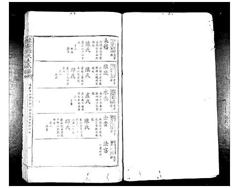 [下载][豫章罗氏大成谱_24卷]江西.豫章罗氏大成谱_十.pdf