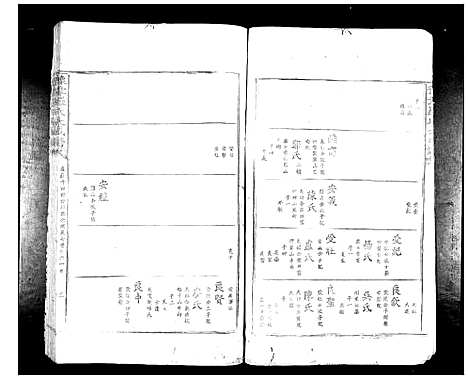 [下载][豫章罗氏大成谱_24卷]江西.豫章罗氏大成谱_十.pdf