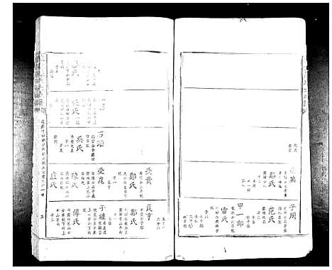 [下载][豫章罗氏大成谱_24卷]江西.豫章罗氏大成谱_十.pdf