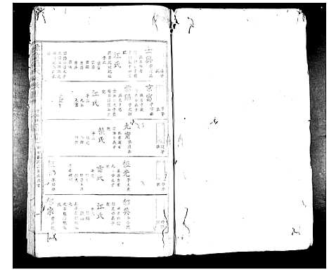 [下载][豫章罗氏大成谱_24卷]江西.豫章罗氏大成谱_十一.pdf