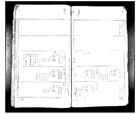 [下载][豫章罗氏大成谱_24卷]江西.豫章罗氏大成谱_十一.pdf