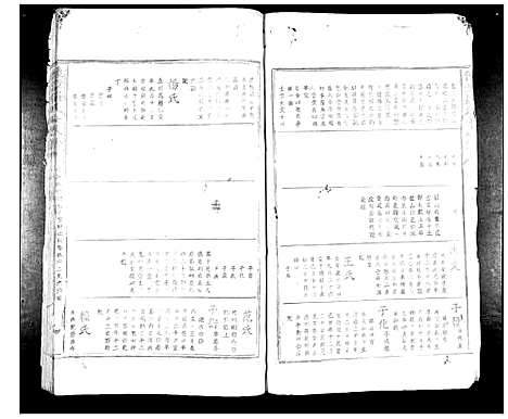 [下载][豫章罗氏大成谱_24卷]江西.豫章罗氏大成谱_十一.pdf