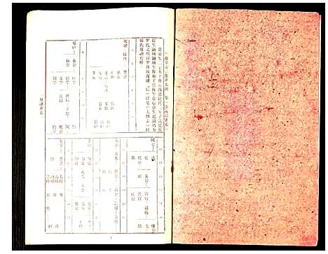 [下载][豫章郡罗氏闵赣联修族志]江西.豫章郡罗氏闵赣联修家志_三十二.pdf