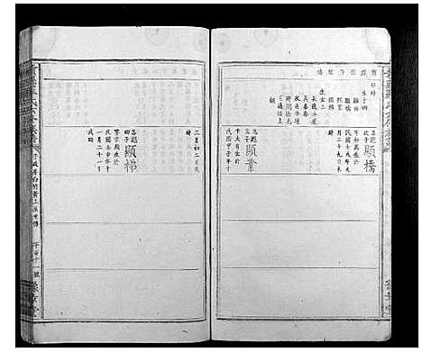 [下载][赣县罗氏六修族谱]江西.赣县罗氏六修家谱_四.pdf