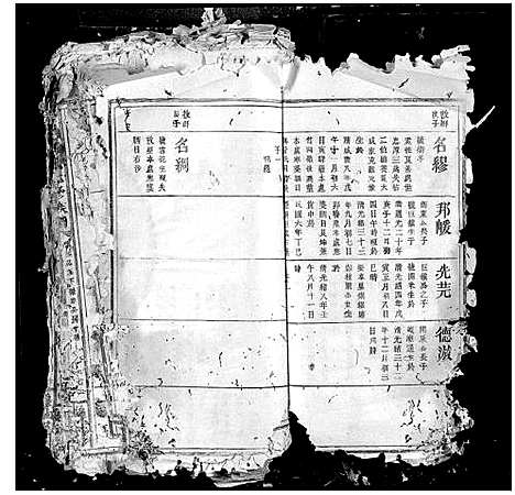 [下载][雩邑罗氏七修族谱_不分卷]江西.雩邑罗氏七修家谱_九.pdf