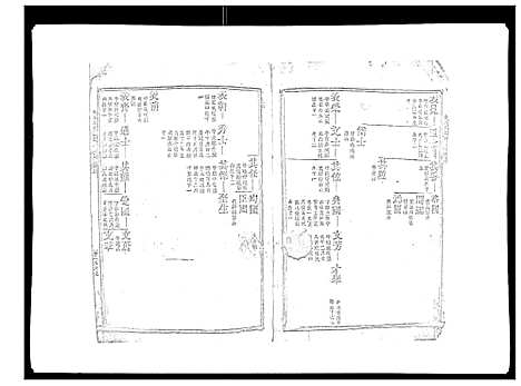 [下载][马冻大安罗氏七修易知族谱]江西.马冻大安罗氏七修易知家谱_四.pdf